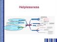 Helplessness PowerPoint PPT Presentation