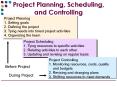 Project Planning, Scheduling, and Controlling PowerPoint PPT Presentation