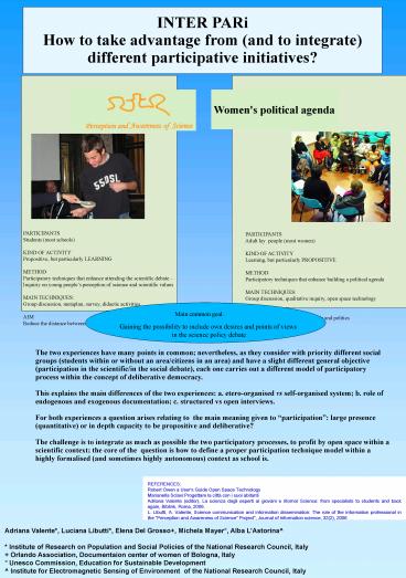 Presentazione di PowerPoint