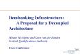Itembanking Infrastructure: PowerPoint PPT Presentation