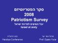 2008 Patriotism Survey PowerPoint PPT Presentation
