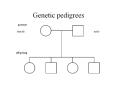 Genetic%20pedigrees PowerPoint PPT Presentation