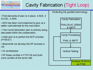 Cavity Fabrication Tight Loop