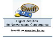 Digital Identities for Networks and Convergence