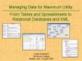 Managing Data for Maximum Utility PowerPoint PPT Presentation