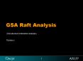 GSA Raft Analysis PowerPoint PPT Presentation