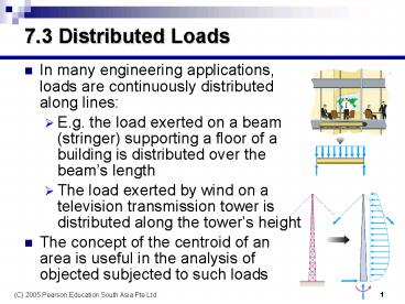 7.3 Distributed Loads