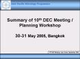 AsiaPacific Metrology Programme PowerPoint PPT Presentation