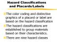 Hazard Classifications and Placards/Labels PowerPoint PPT Presentation