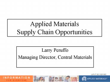 Applied Materials Supply Chain Opportunities