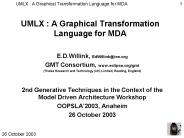 UMLX : A Graphical Transformation Language for MDA
