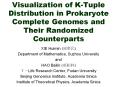 Visualization of K-Tuple Distribution in Prokaryote Complete Genomes and Their Randomized Counterparts PowerPoint PPT Presentation