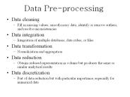 Data%20Pre-processing