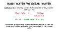 RAIN WATER VS OCEAN WATER PowerPoint PPT Presentation