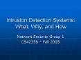 Intrusion Detection Systems: What, Why, and How PowerPoint PPT Presentation