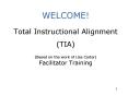 WELCOME Total Instructional Alignment TIA Based on the work of Lisa Carter Facilitator Training PowerPoint PPT Presentation