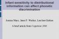 Infant sensitivity to distributional information can affect phonetic discrimination PowerPoint PPT Presentation
