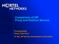 Comparison of SIP Proxy and Redirect Servers PowerPoint PPT Presentation