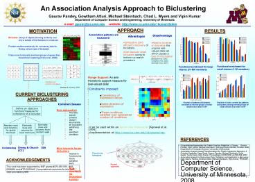 An Association Analysis Approach to Biclustering