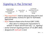 Signaling in the Internet