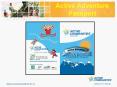 Active Adventure Passport PowerPoint PPT Presentation