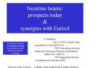 Neutrino beams: prospects today