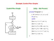 Example: Control Flow Graphs