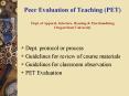 Peer Evaluation of Teaching (PET) Dept. of Apparel, Interiors, Housing PowerPoint PPT Presentation