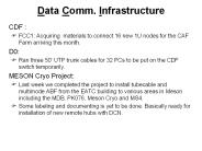 Data%20Comm.%20Infrastructure