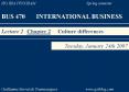 International business chapter 2 PowerPoint PPT Presentation