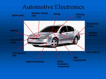 Automotive Electronics