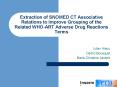 Extraction of SNOMED CT Associative Relations to Improve Grouping of the Related WHO-ART Adverse Drug Reactions Terms PowerPoint PPT Presentation