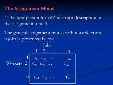 presentation player overlay