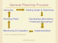 General Planning Process PowerPoint PPT Presentation