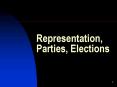 Representation, Parties, Elections PowerPoint PPT Presentation