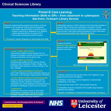 presentation player overlay