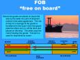 FOB free on board PowerPoint PPT Presentation