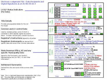 Settlement Summaries