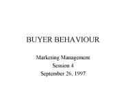 BUYER BEHAVIOUR