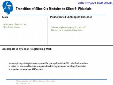 Transition of Slicer2.x Modules to Slicer3: Fiducials