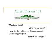 Career Clusters 101