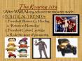 The Roaring 20s PowerPoint PPT Presentation