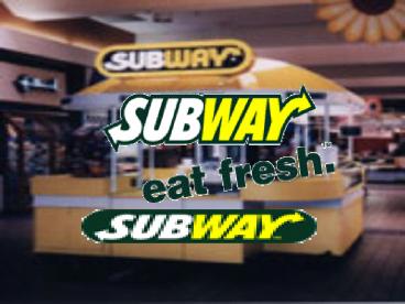 presentation player overlay