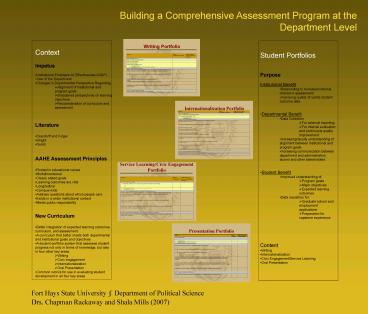 Building a Comprehensive Assessment Program at the Department Level