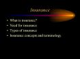 Insurance PowerPoint PPT Presentation