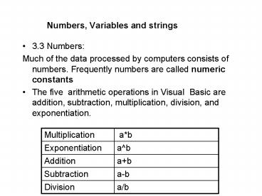 Numbers, Variables and strings
