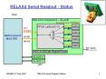 RELAXd Serial Readout - Status PowerPoint PPT Presentation