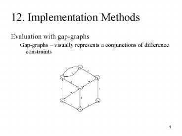 presentation player overlay