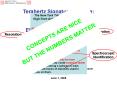 Terahertz Signature Science: PowerPoint PPT Presentation