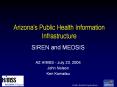 SIREN and MEDSIS PowerPoint PPT Presentation